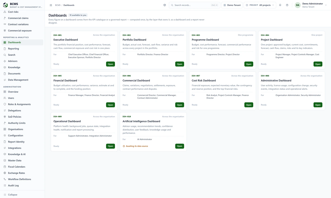 The BCMS dashboard catalogue: executive, portfolio, programme, project, financial, commercial, cost risk, administrative, operational and artificial intelligence dashboards, each naming the roles it is built for and its scope, with every figure computed once by the layer that owns it so a dashboard and a report never disagree
