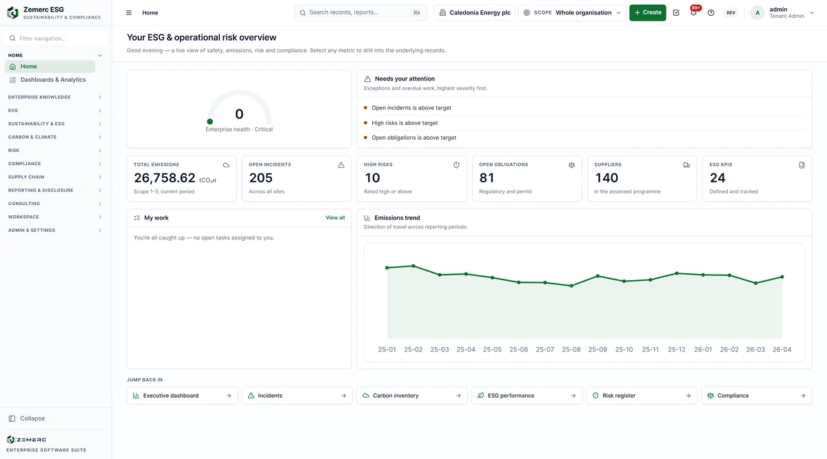 The ESG home view: enterprise health, the exceptions that need attention first, total emissions for the current period, open incidents, high risks, open obligations, suppliers in the assessed programme, defined ESG KPIs, and the emissions trend across reporting periods