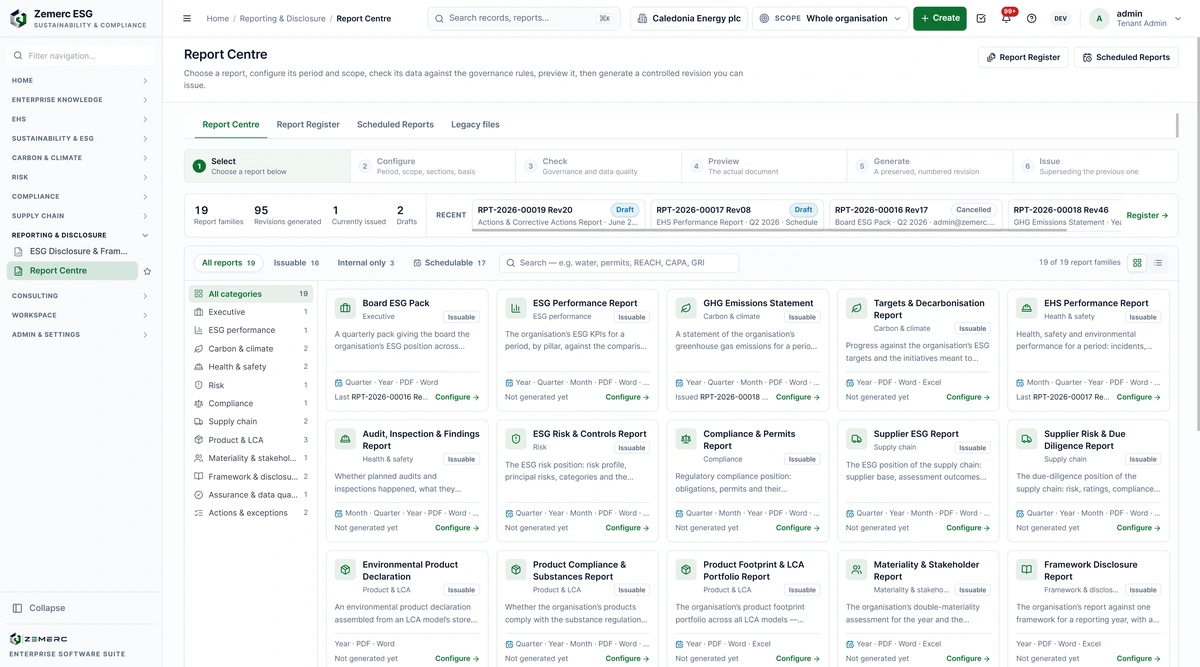 The ESG Report Centre: the six-step path from selecting a report to issuing it as a controlled revision, the report families available across executive, performance, carbon, health and safety, risk, compliance, supply chain and product, and the revisions already generated