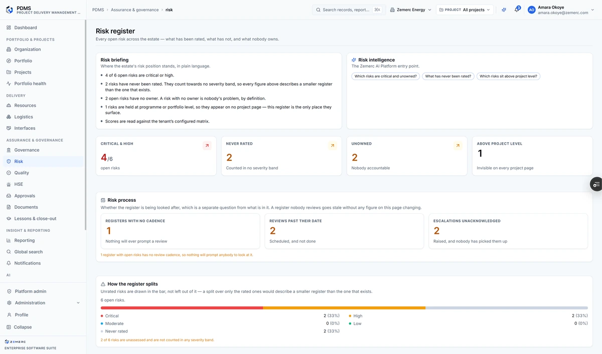 PDMS risk register showing open risks across the portfolio, including rated and unrated risks, ownership gaps, critical and high exposures, and the recorded basis for the current risk position.