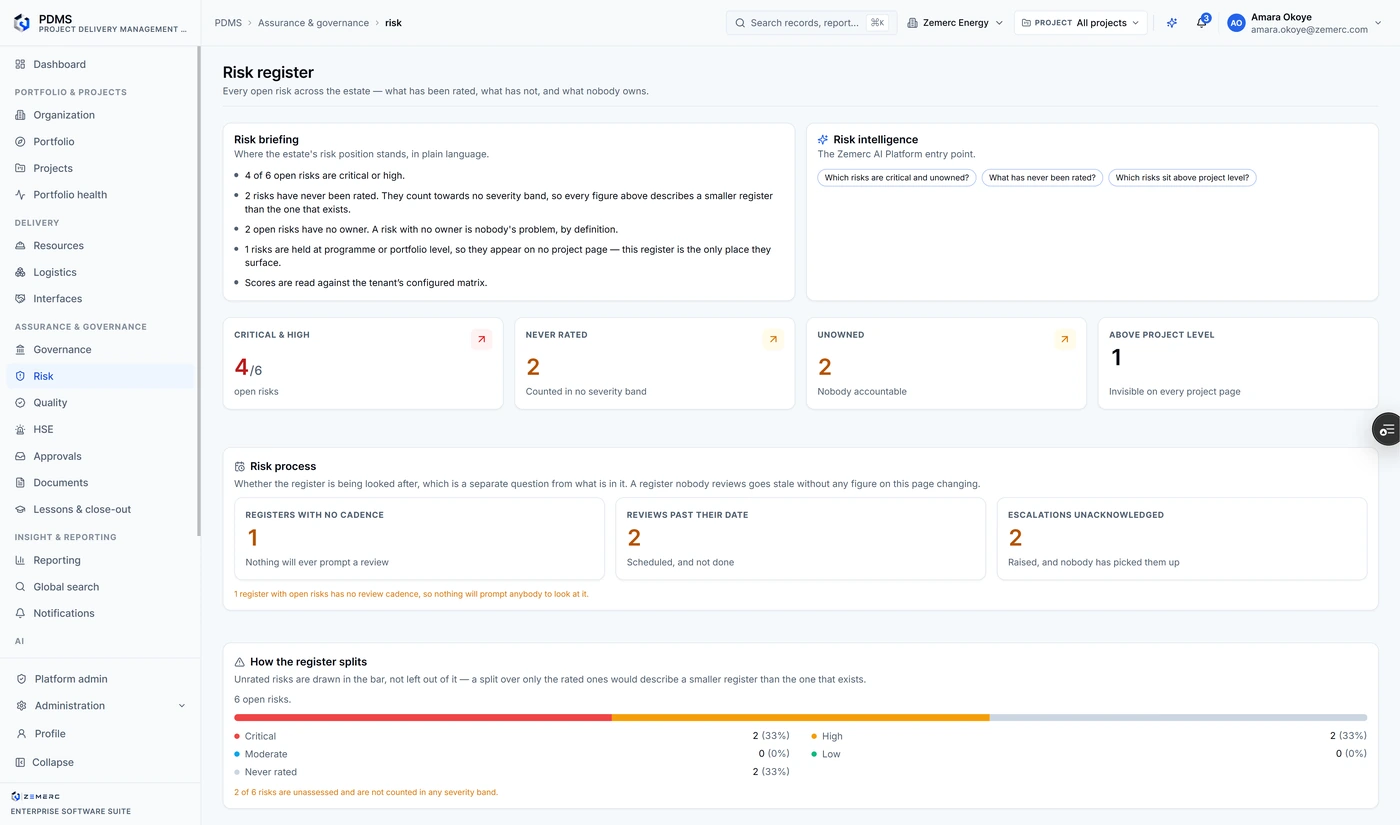 PDMS risk register showing open risks across the portfolio, including rated and unrated risks, ownership gaps, critical and high exposures, and the recorded basis for the current risk position.