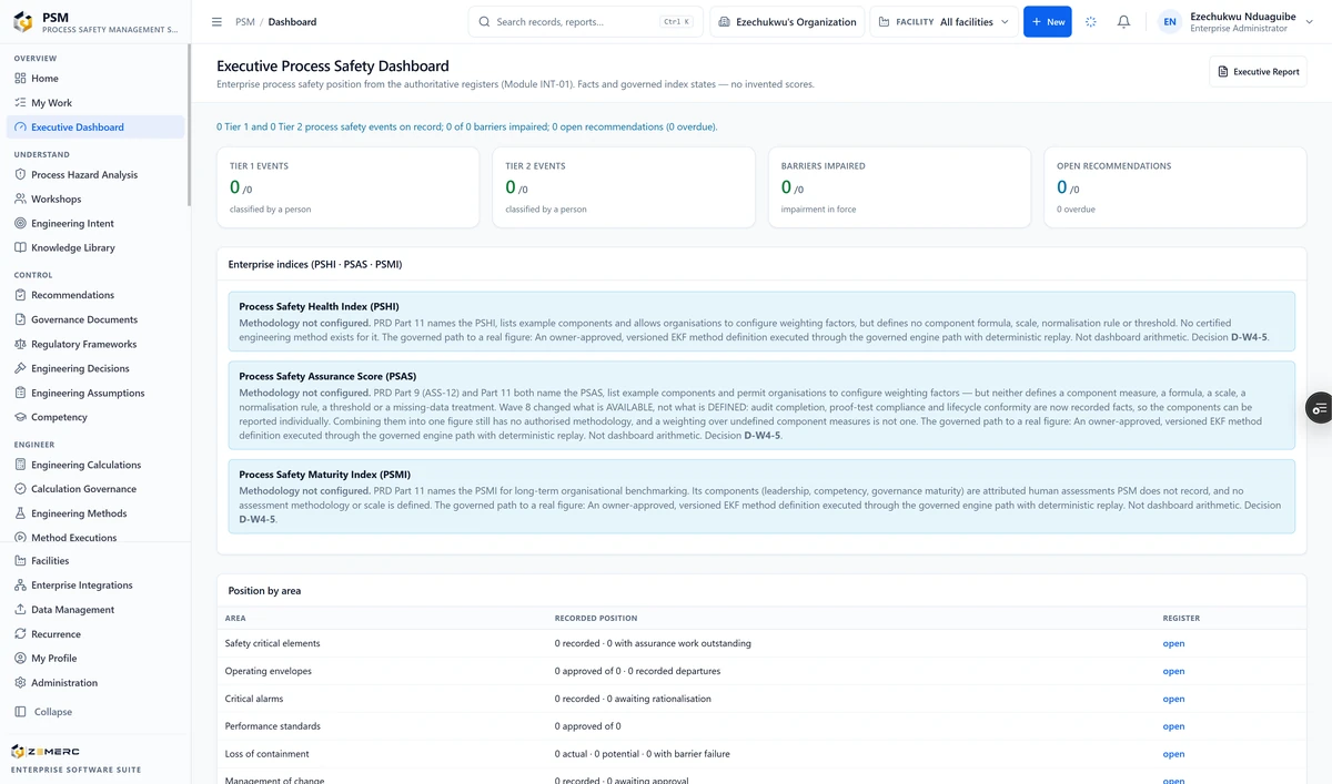 PSM dashboard showing Tier 1 and Tier 2 events, barrier impairments, open recommendations, methodology status, and recorded positions for safety-critical elements, operating envelopes, critical alarms, performance standards, loss of containment and management of change.