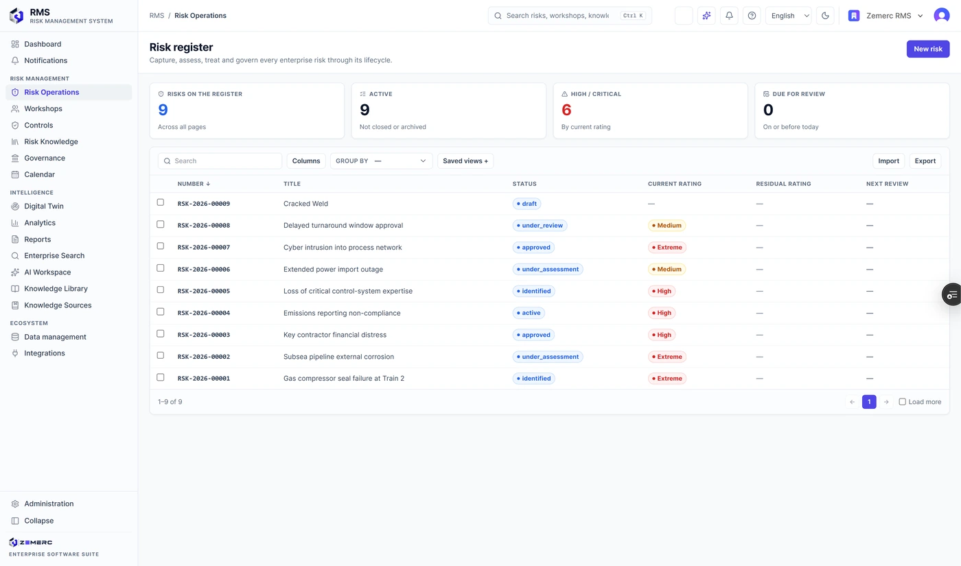 RMS risk register showing enterprise risks across their lifecycle, including current and residual ratings, next review dates and explicit identification of risks that have no approved assessment rather than treating them as low or excluding them.