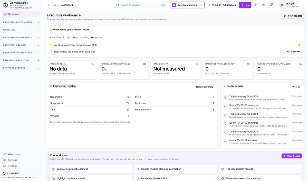 SPIR executive workspace showing engineering-information readiness across spares, tags, equipment, vendors, interchangeability records, documents and handover packages, including critical-spares coverage, data quality, overdue vendor deliverables and recent technical queries.