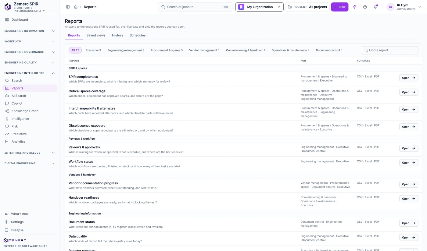 SPIR reporting answers the operational questions engineering information is intended to support, using live authorised records across spares, reviews and workflow, vendor submissions, documents, transmittals and handover readiness.